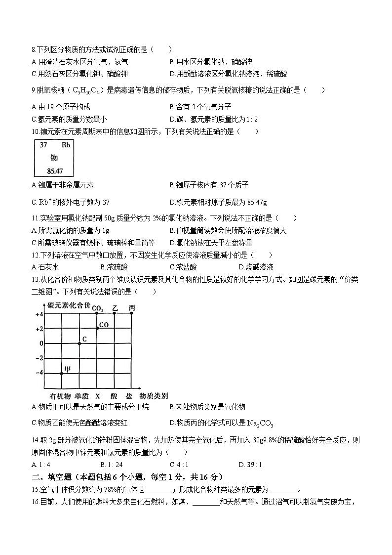 2023年河南省信阳市光山县光山县河棚乡中学中考三模化学试题第2页
