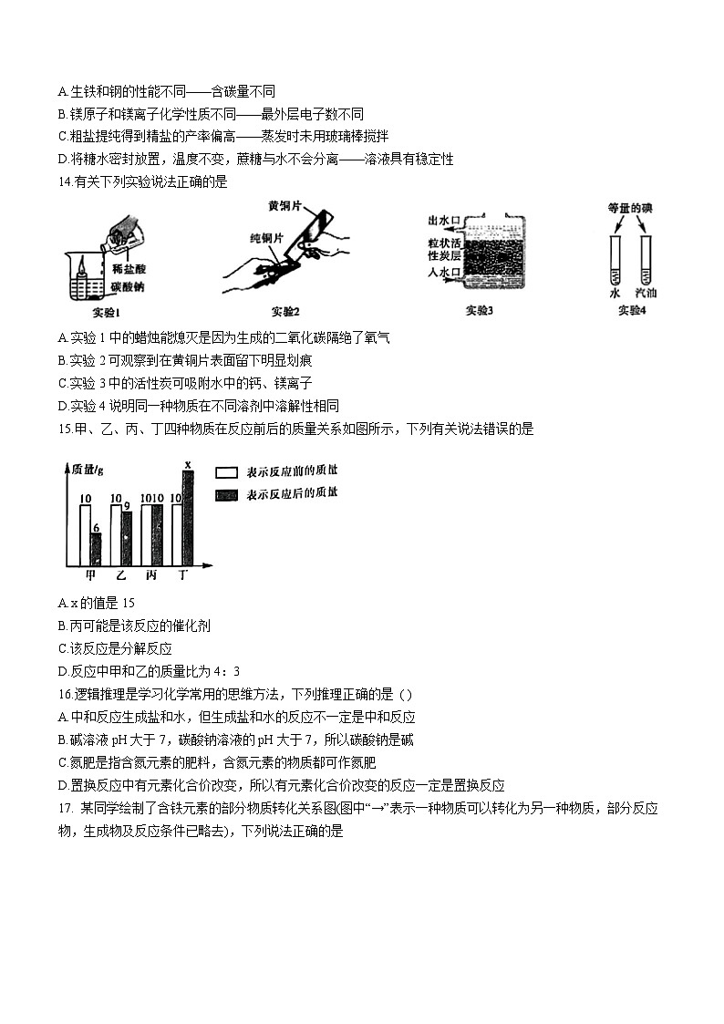 2023年黑龙江省佳木斯市富锦市第二中学中考三模化学试题第3页