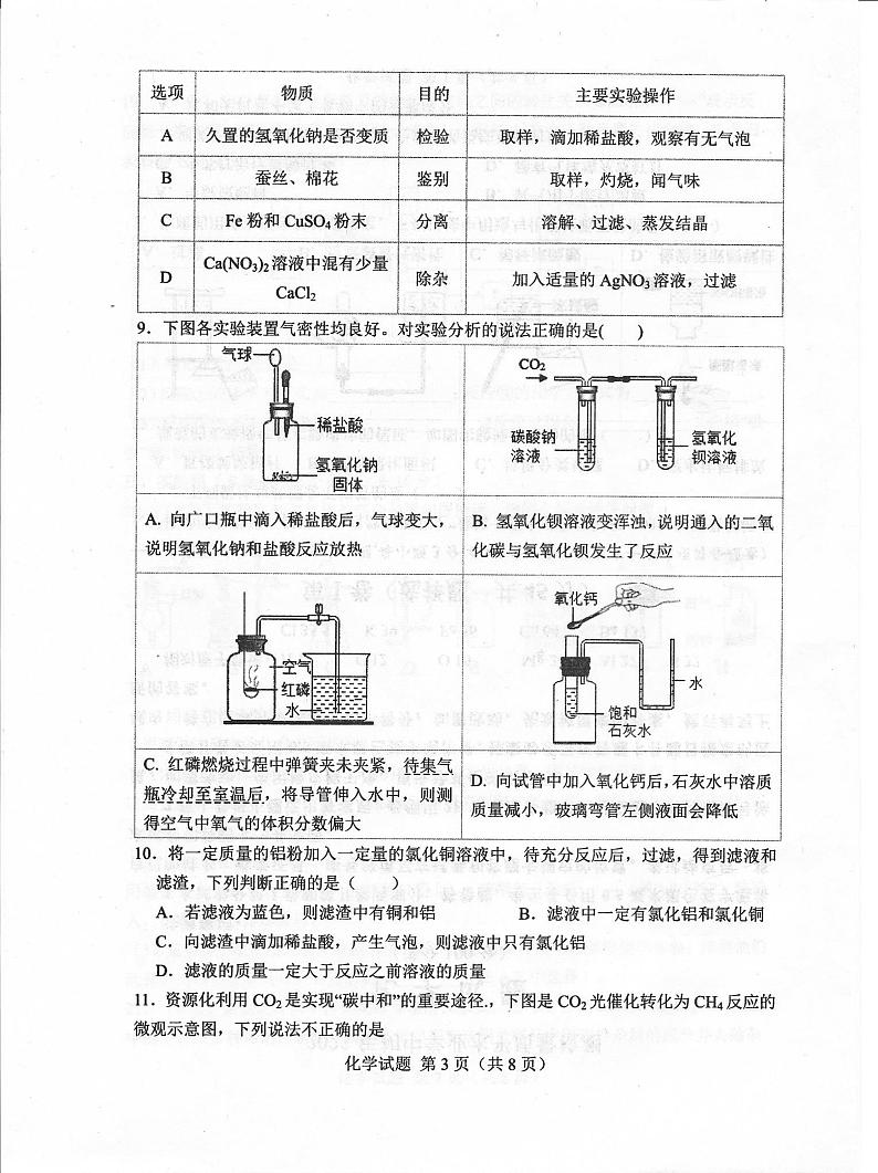 山东省日照市莒县2023届初三一模化学试题03