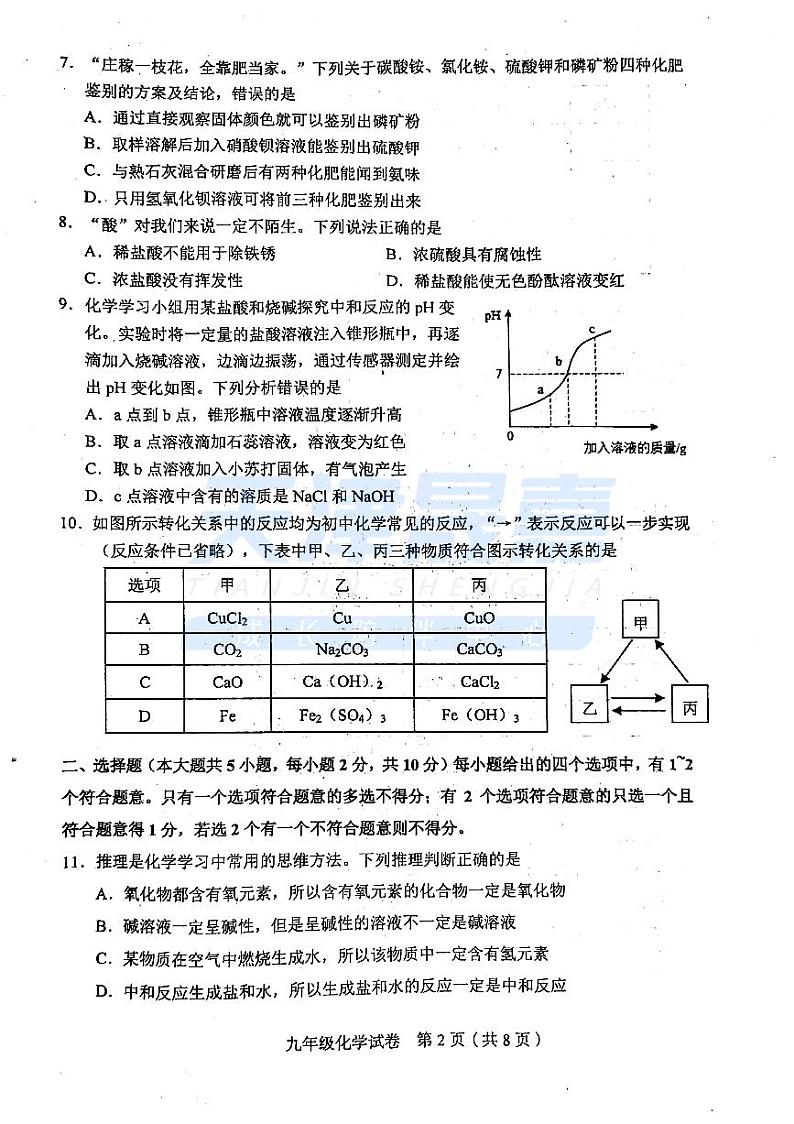 和平区2022-2023学年度下学期九年级中考一模化学试卷02