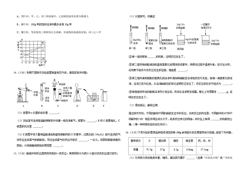 2023年吉林省长春市一模化学试题第3页
