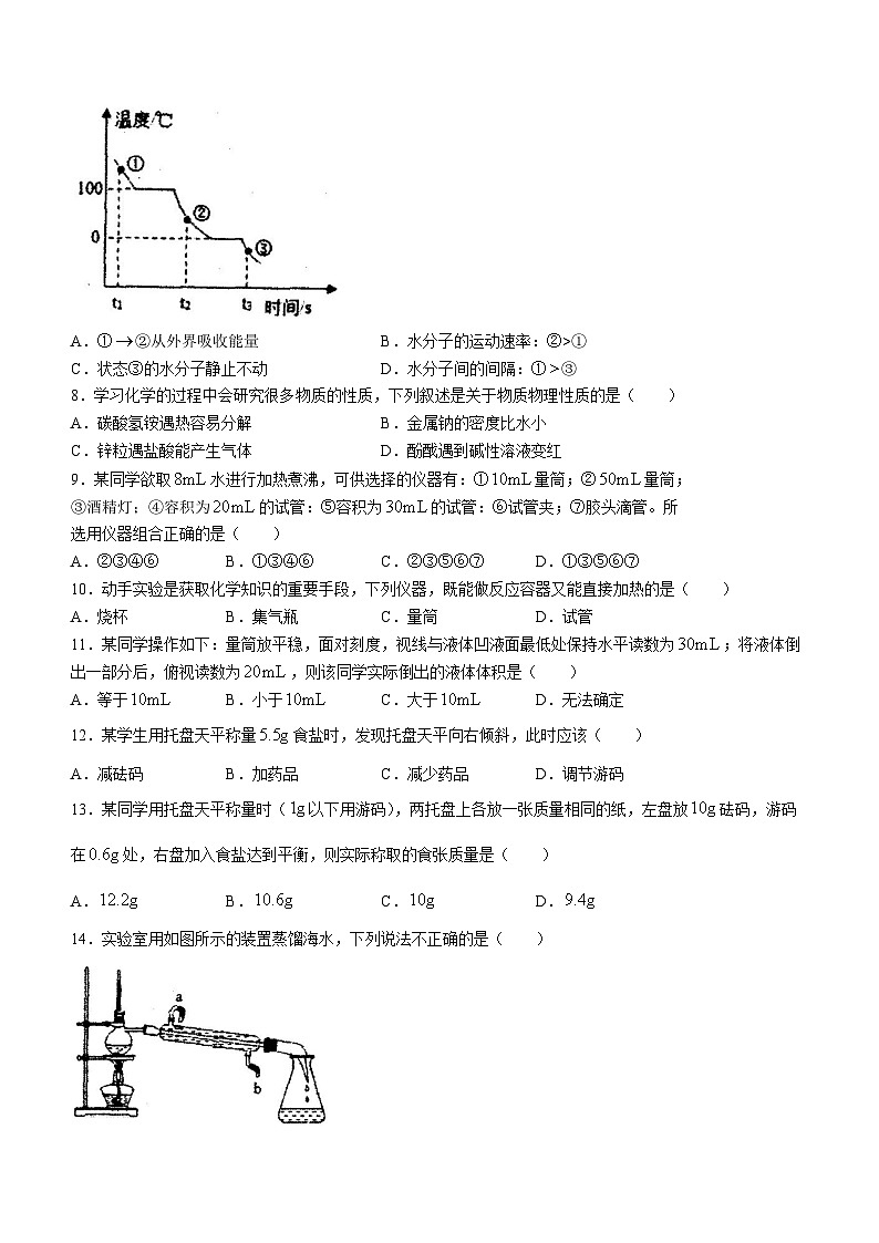 山东省淄博市周村区2023-2024学年八年级上学期期中化学试题第2页