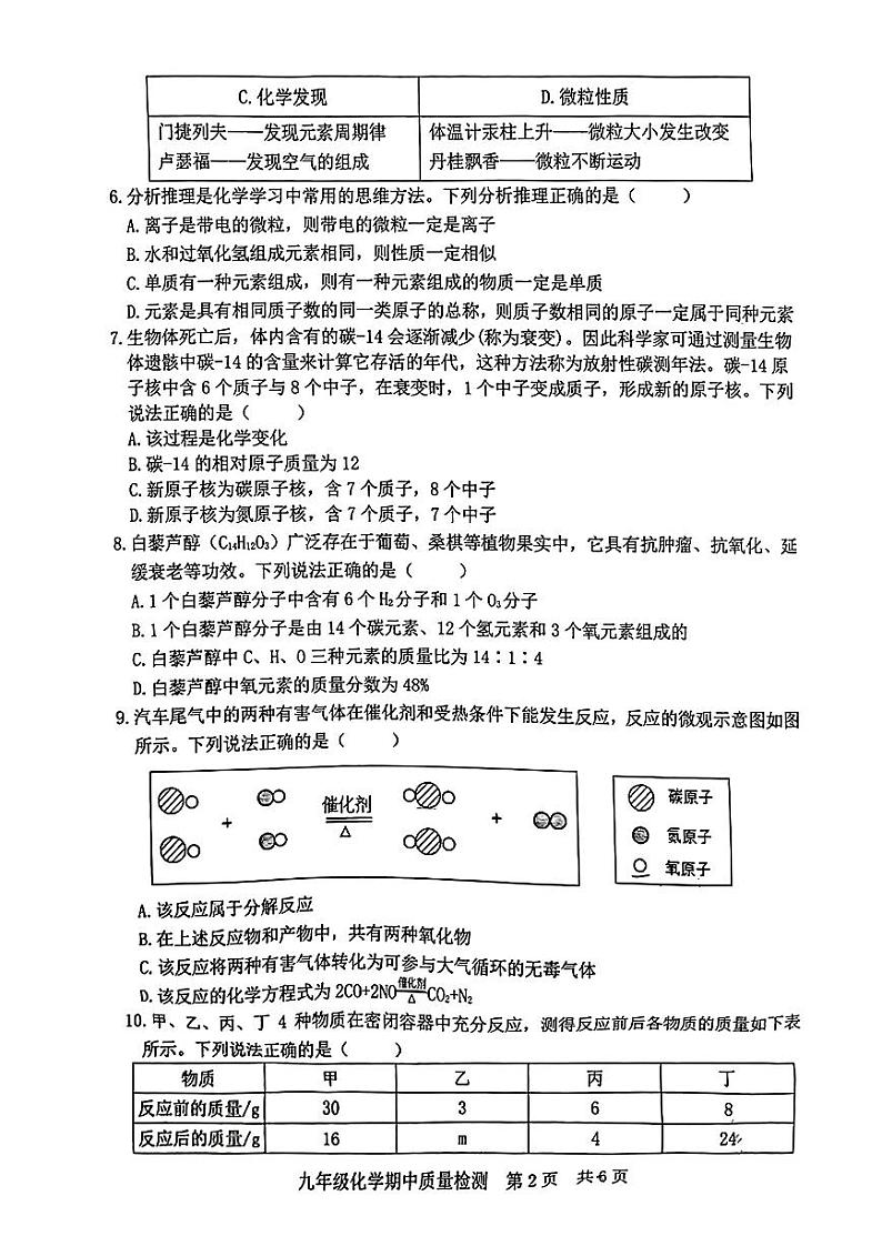 山东省日照市岚山区2023-2024学年上学期九年级期中考试化学试卷第2页