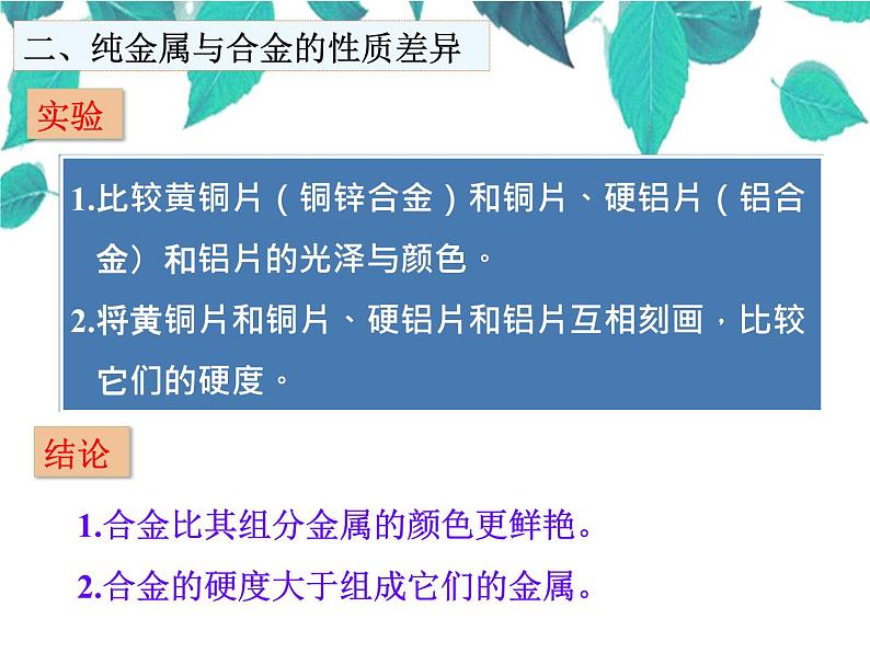 人教版化学九年级下册 第八单元金属和金属材料第二课时合金-课件第6页