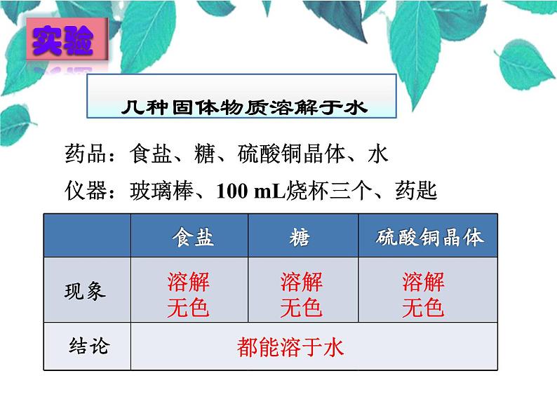 人教版化学九年级下册 第九单元溶液课题1溶液的形成-课件03