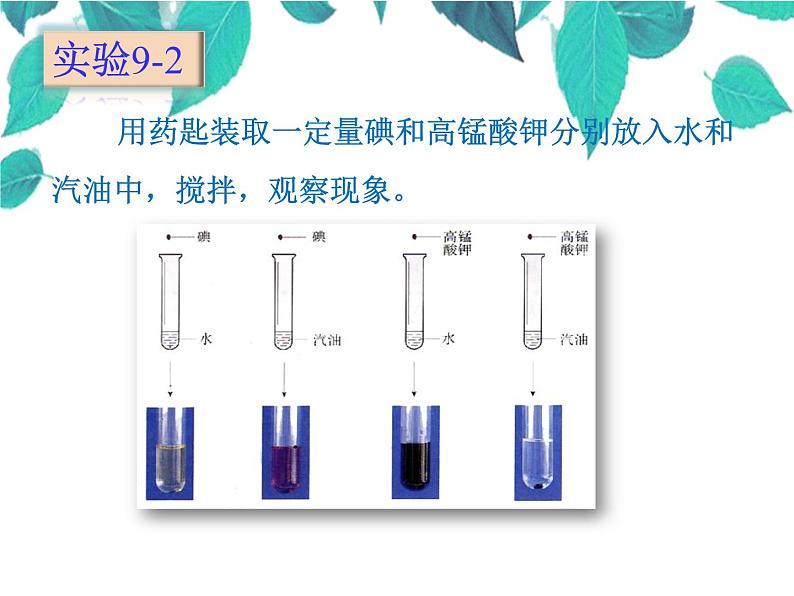 人教版化学九年级下册 第九单元溶液课题1溶液的形成-课件06