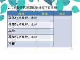 人教版化学九年级下册 第九单元溶液课题2溶解度-课件