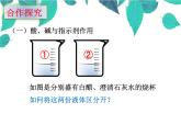 人教版化学九年级下册 第十单元酸和碱第十单元酸和碱第一课时酸碱指示剂-课件-课件