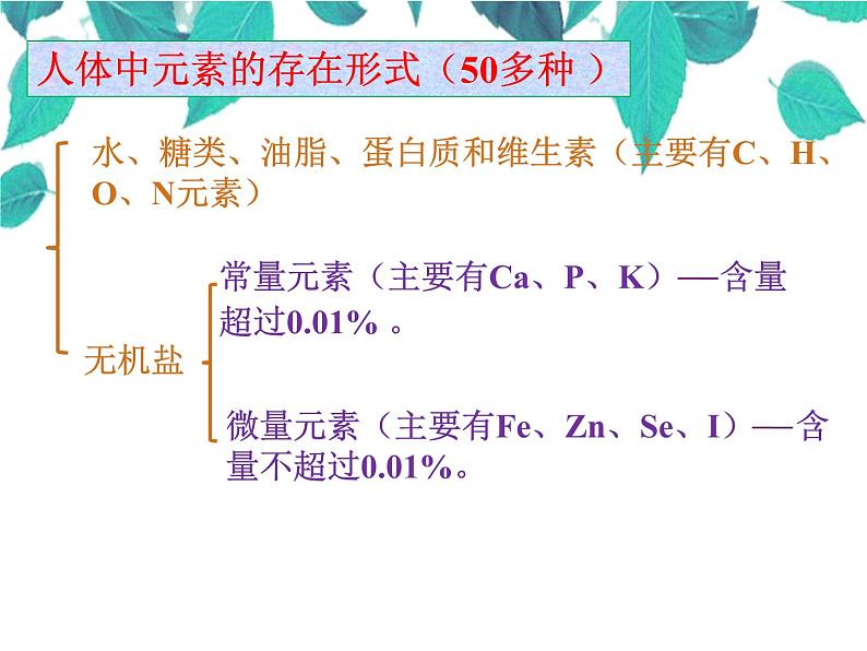 人教版化学九年级下册 第十二单元化学与生活课题2化学元素与人体健康-课件第6页