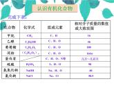 人教版化学九年级下册 第十二单元化学与生活课题3有机合成材料-课件