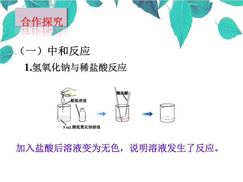 人教版化学九年级下册 第九单元 第一课时中和反应课件第4页