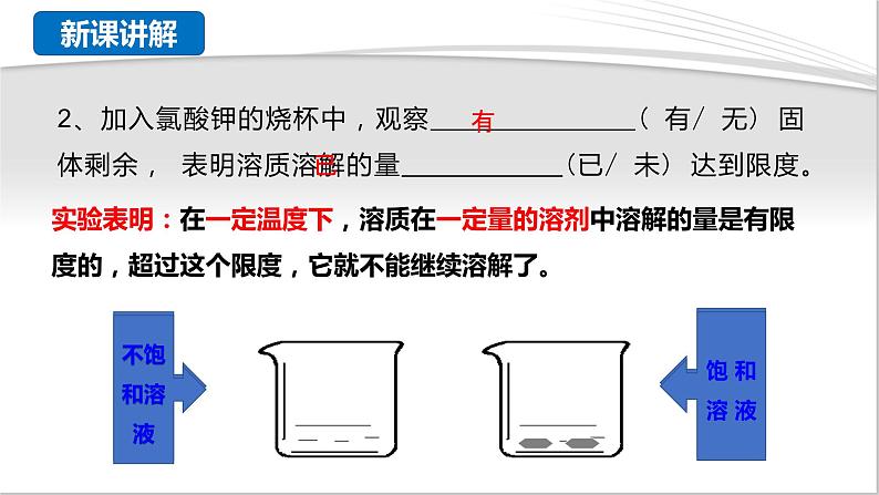 粤教版初中化学九年级下册7.2 《物质溶解的量》（第1课时）课件第6页