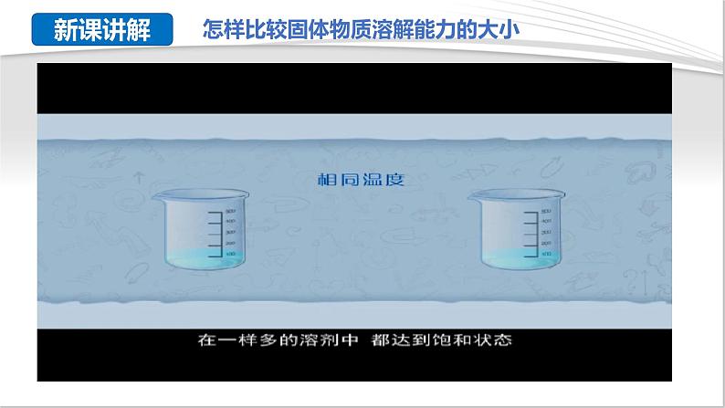 粤教版初中化学九年级下册7.2   《 物质溶解的量》（第2课时）课件第5页