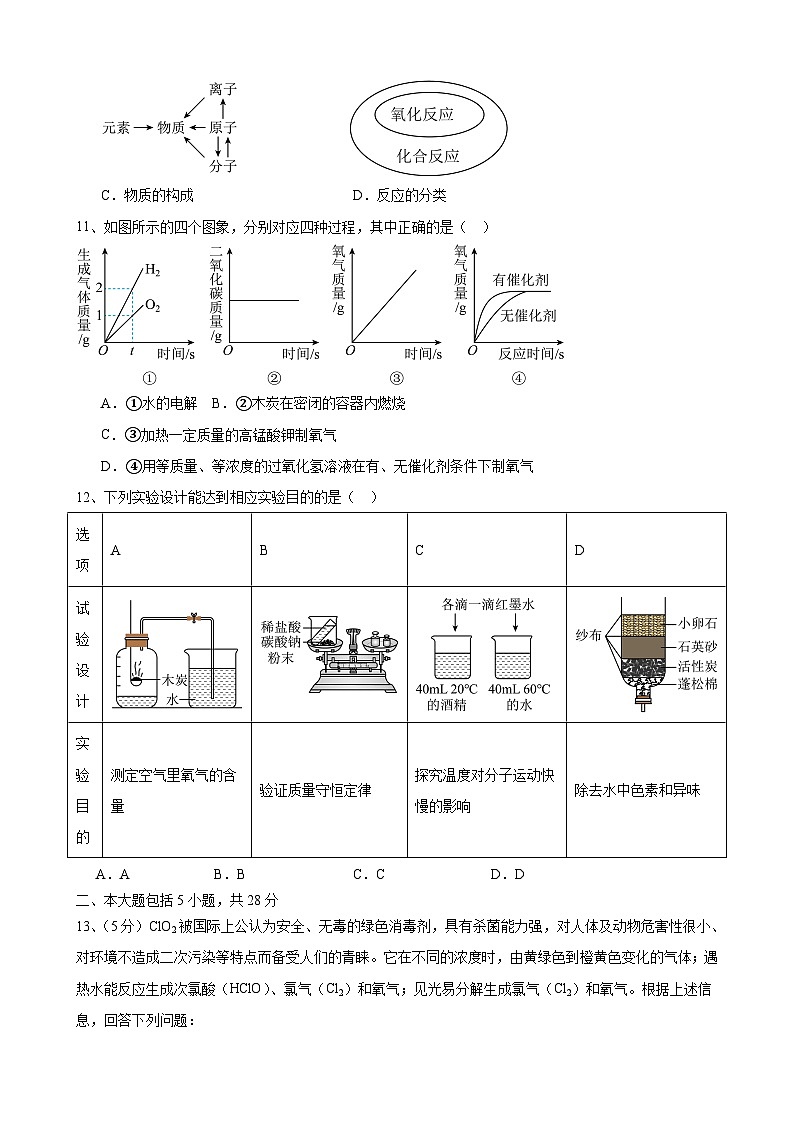 安徽省合肥市庆平希望学校2023~2024学年九年级上学期11月份月考化学试题第3页