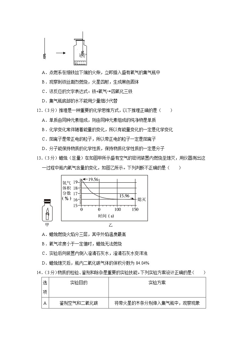 2023-2024学年贵州省黔南州九年级（上）期中化学试卷03