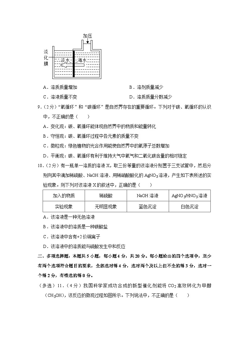 2023-2024学年山东省济南市章丘区九年级（上）期中化学试卷第3页