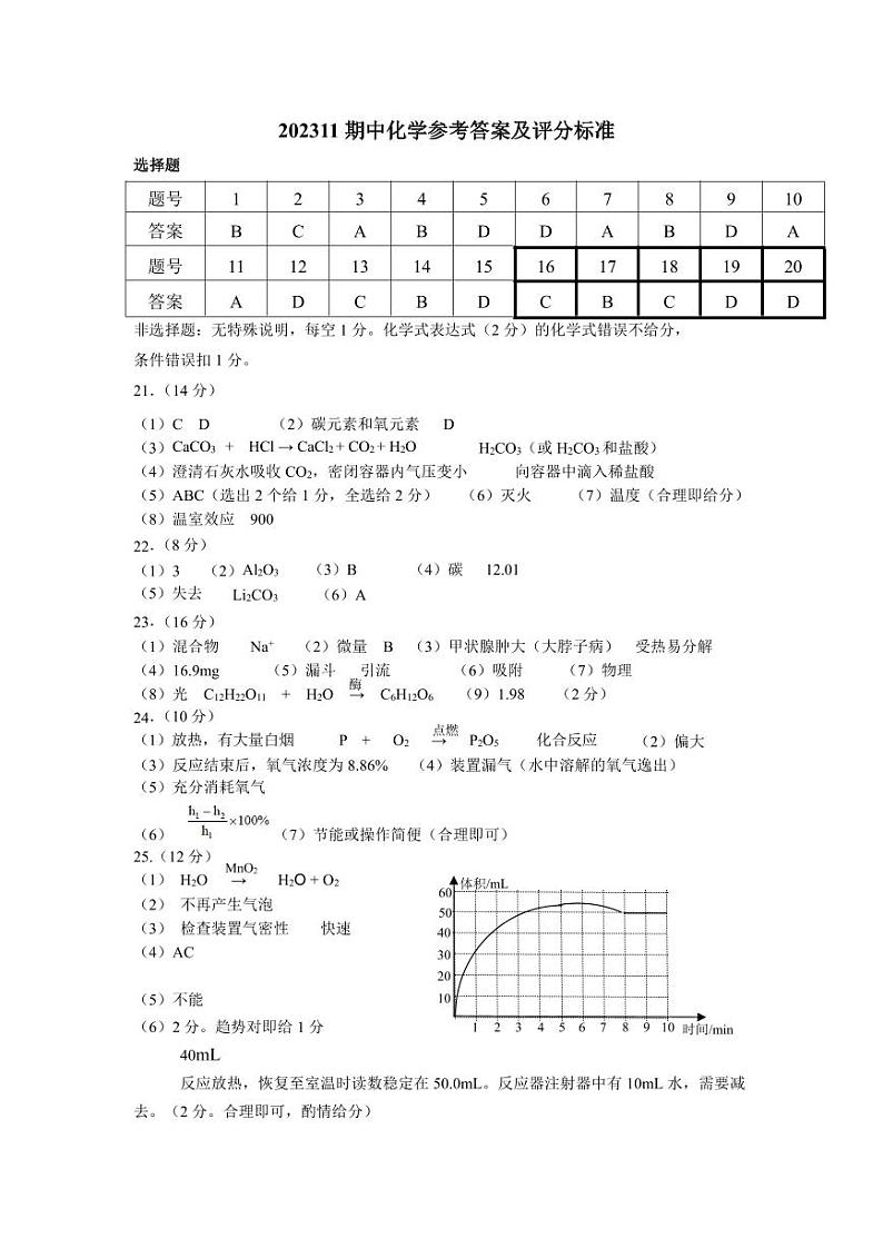 九年级化学期中答案第1页