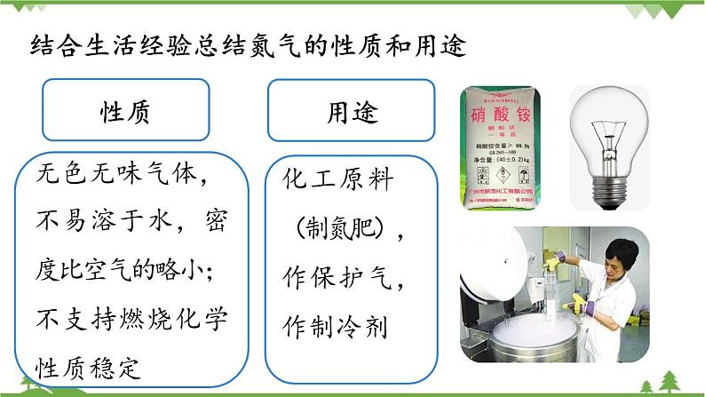 人教版化学九年级上册 第二单元 课题1 空气（第二课时）课件第7页