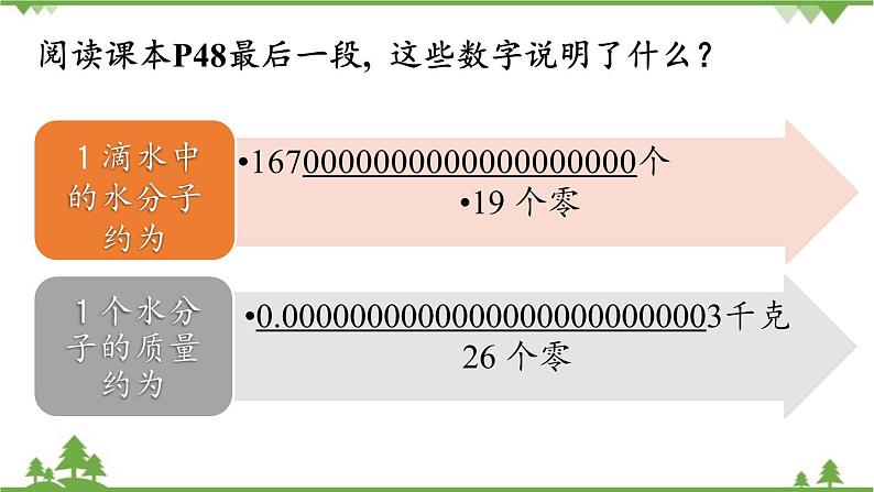 人教版化学九年级上册 第三单元 课题1 分子和原子课件第7页