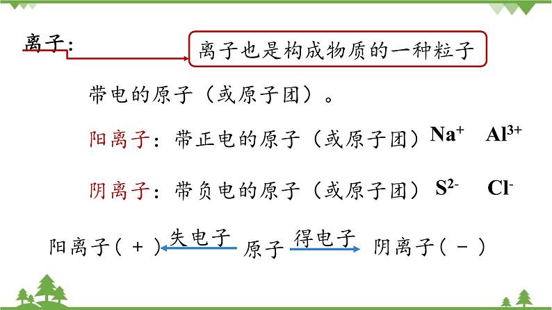 人教版化学九年级上册 第三单元 课题2 原子的结构(第二课时)课件第6页