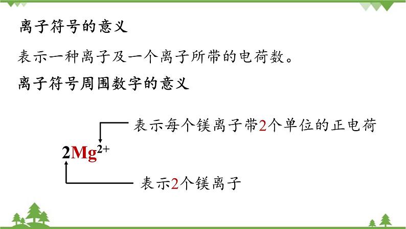 人教版化学九年级上册 第三单元 课题2 原子的结构(第二课时)课件第8页