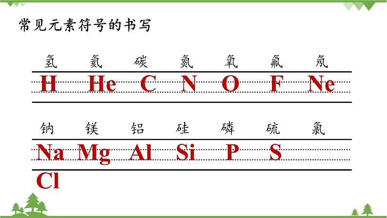 人教版化学九年级上册 第三单元 课题3 元素(第二课时)课件第6页