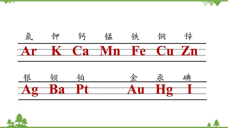 人教版化学九年级上册 第三单元 课题3 元素(第二课时)课件第7页