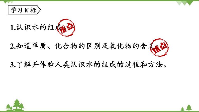 人教版化学九年级上册 第四单元 课题3 水的组成课件第2页