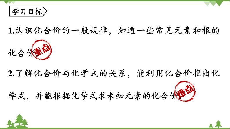 人教版化学九年级上册 第四单元 课题4 化学式与化合价(第二课时)课件第2页