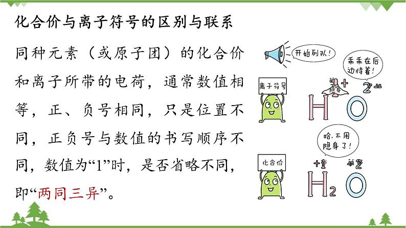 人教版化学九年级上册 第四单元 课题4 化学式与化合价(第二课时)课件第7页