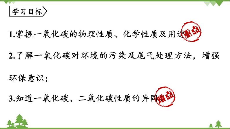 人教版化学九年级上册 第六单元 课题3 二氧化碳和一氧化碳（第二课时）课件02