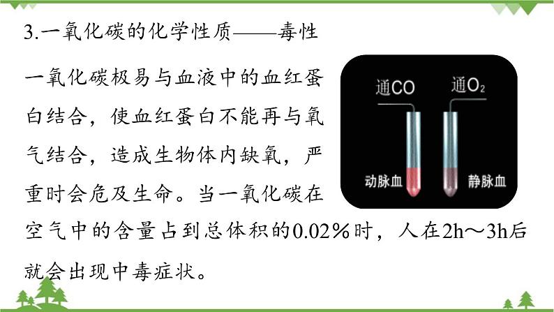 人教版化学九年级上册 第六单元 课题3 二氧化碳和一氧化碳（第二课时）课件07