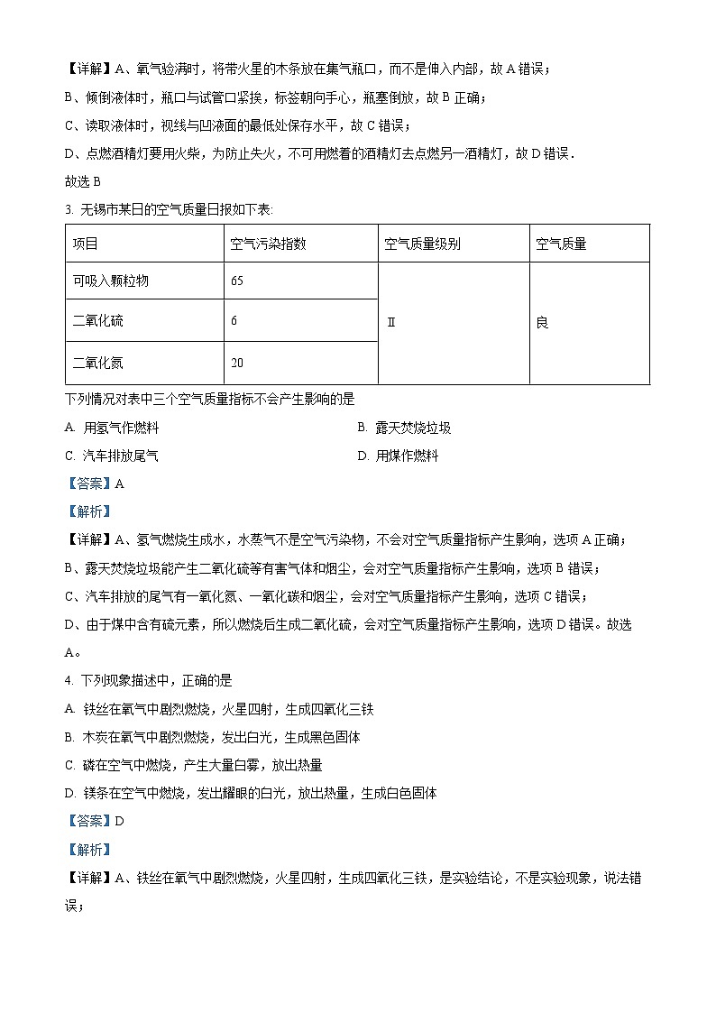 山东省日照市岚山区2023-204学年上学期九年级期中考试化学试卷（解析版）第2页
