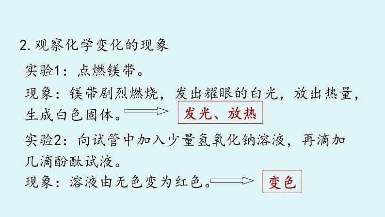 鲁教版九年级化学上册课件 第一单元第一节 化学真奇妙 第二课时第7页