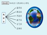 鲁教版九年级化学上册课件 第二单元 第一节 运动的水分子 第二课时