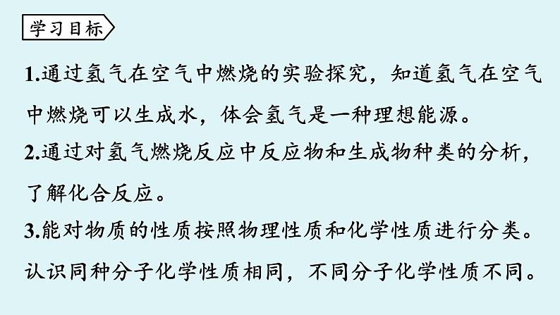 鲁教版九年级化学上册课件 第二单元 第二节 水分子的变化 第二课时02