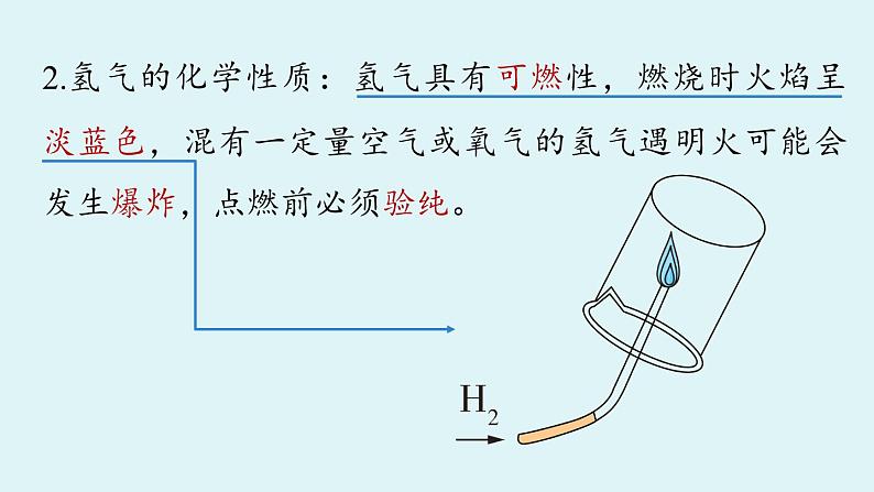 鲁教版九年级化学上册课件 第二单元 第二节 水分子的变化 第二课时05