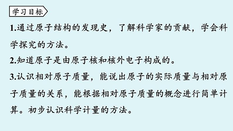 鲁教版九年级化学上册课件 第二单元 第三节 原子的构成 第一课时02