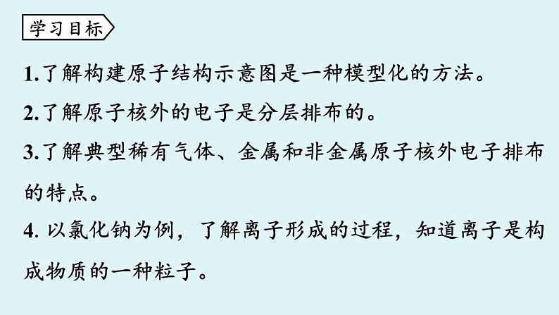 鲁教版九年级化学上册课件 第二单元 第三节 原子的构成 第二课时第2页