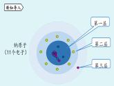 鲁教版九年级化学上册课件 第二单元 第三节 原子的构成 第二课时