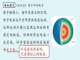 鲁教版九年级化学上册课件 第二单元 第三节 原子的构成 第二课时