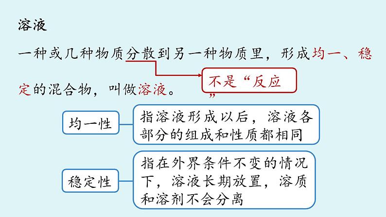 鲁教版九年级化学上册课件 第三单元 第一节 溶液的形成 第一课时08