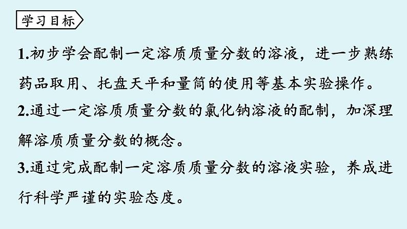 鲁教版九年级化学上册课件 第三单元 第二节 溶液组成的定量表示 第二课时第2页