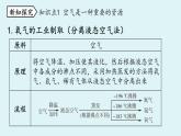 魯教版九年級(jí)化學(xué)上冊(cè)課件 第四單元第一節(jié) 空氣的成分 第二課時(shí)