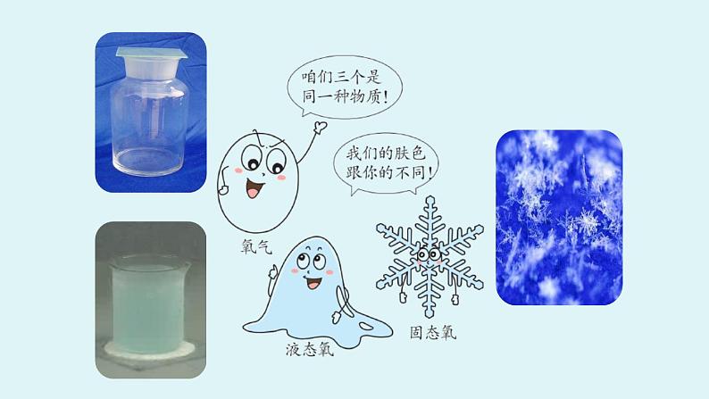 鲁教版九年级化学上册课件 第四单元第三节 氧气 第二课时第5页