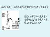 鲁教版九年级化学上册课件 第五单元 第一节 化学反应中的质量守恒