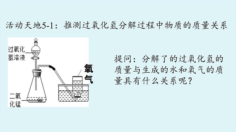 鲁教版九年级化学上册课件 第五单元 第一节 化学反应中的质量守恒04