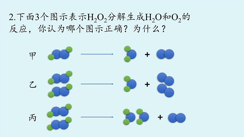 鲁教版九年级化学上册课件 第五单元 第一节 化学反应中的质量守恒06