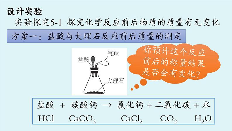 鲁教版九年级化学上册课件 第五单元 第一节 化学反应中的质量守恒08