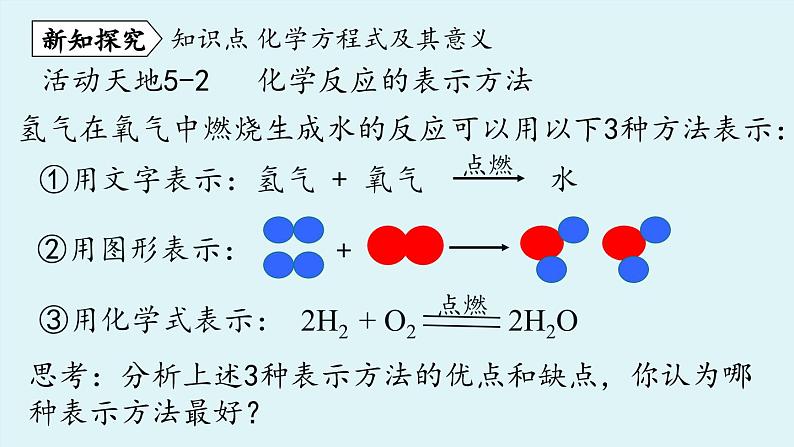 鲁教版九年级化学上册课件 第五单元 第二节 化学反应的表示（第一课时）03